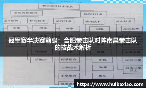 冠军赛半决赛前瞻：合肥拳击队对阵南昌拳击队的技战术解析