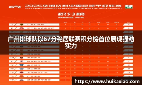 广州排球队以67分稳居联赛积分榜首位展现强劲实力